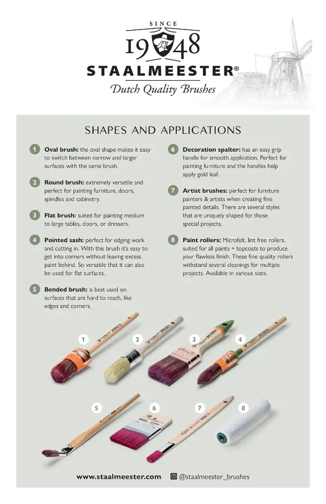 20210315-Brush-Overview-Flyer-BACKJPEG.webp