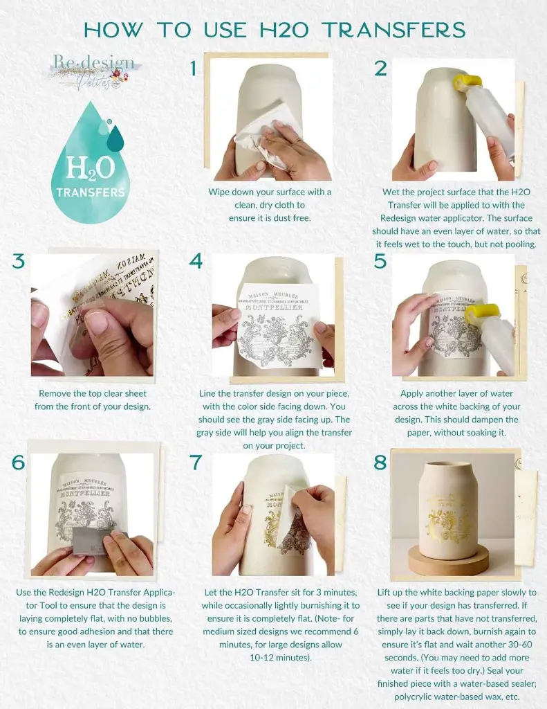 redesign-with-prima-redesign-h2o-transfer-a4-just latelierdama.webp